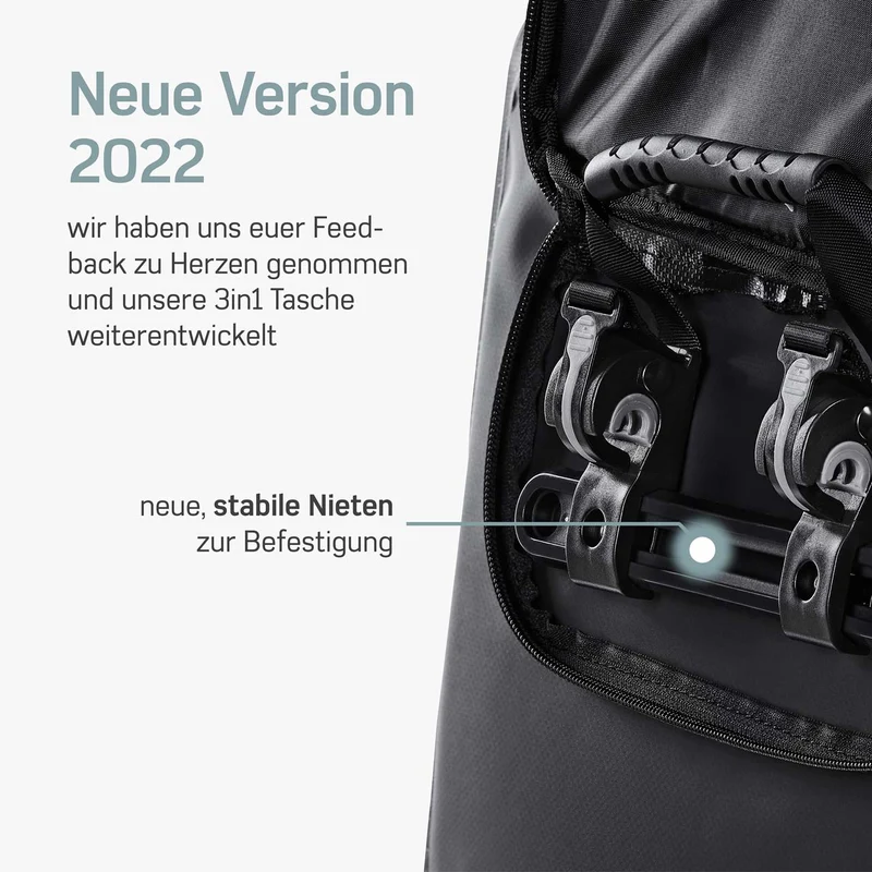 Gepäckträgertasche Fahrrad – Fahrradrucksack schwarz