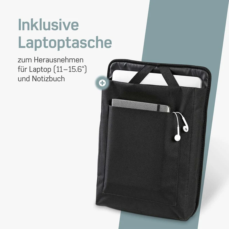 Gepäckträgertasche Fahrrad – Fahrradrucksack schwarz