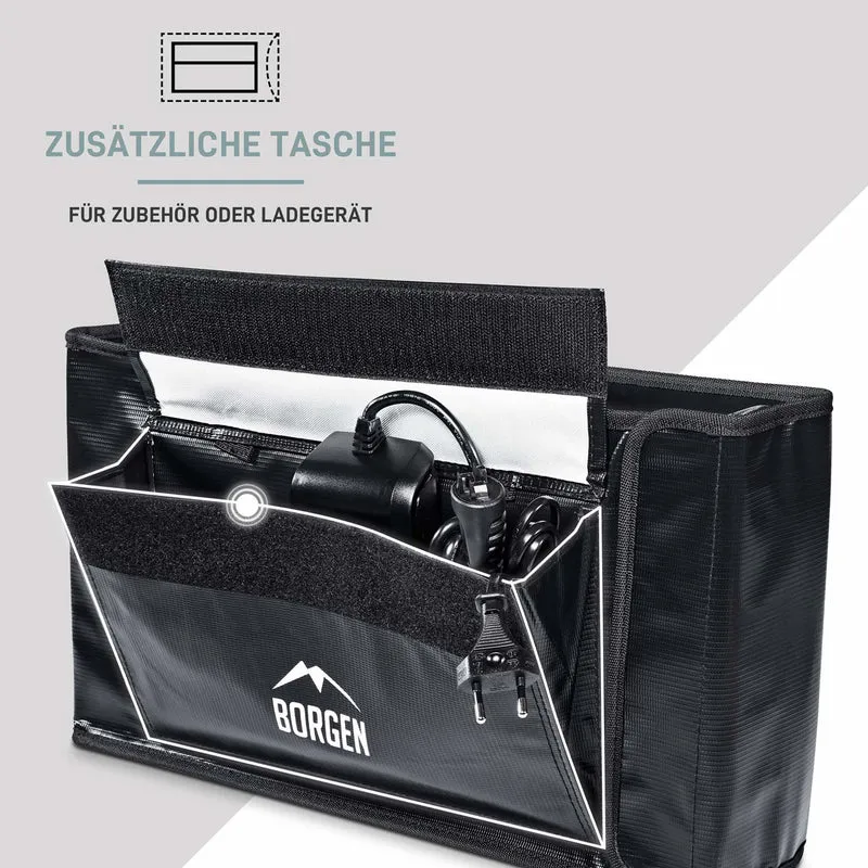 Akku Tasche für E-Bike Akku – Zur Aufbewahrung & Transport