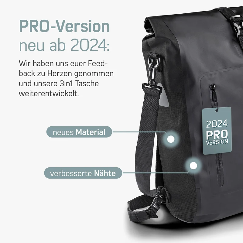 Borgen Fahrradtasche für Gepäckträger I 25 L