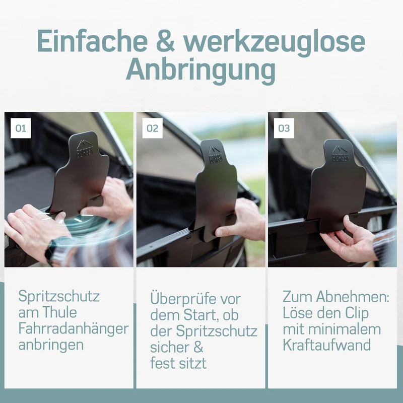 Borgen Spritzschutz für Thule Chariot Fahrradanhänger