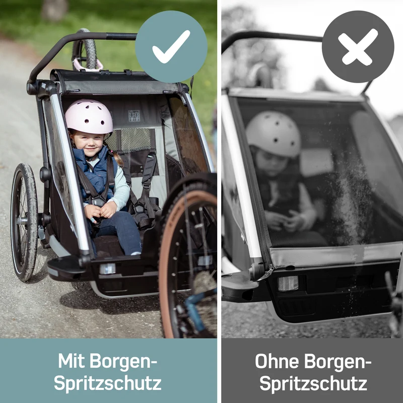 Borgen Spritzschutz für Thule Chariot Fahrradanhänger