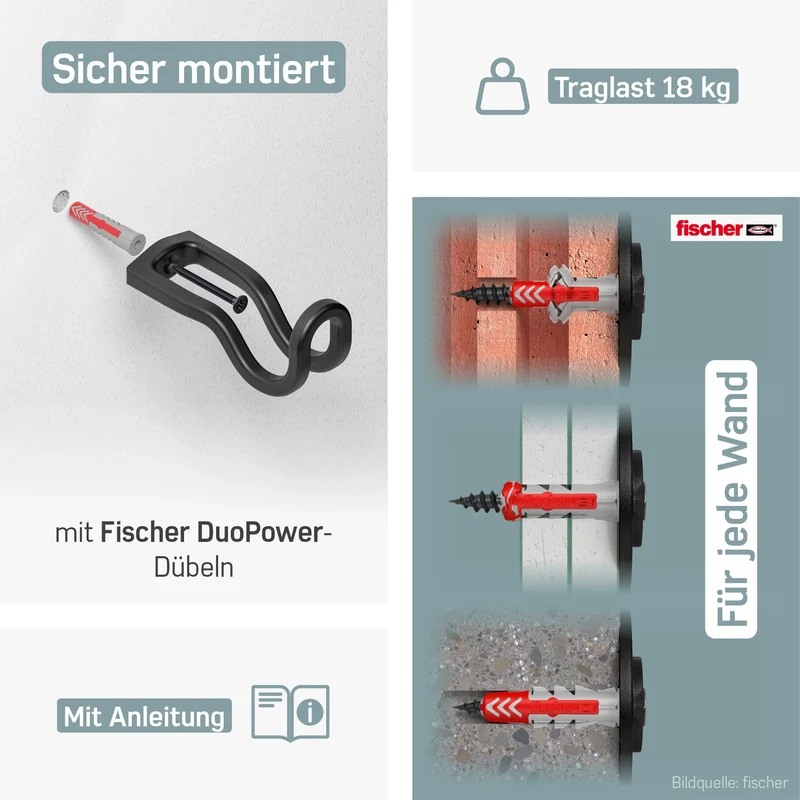 Fahrradhalterung Wand – Wandhalterung für Rennrad & Gravel