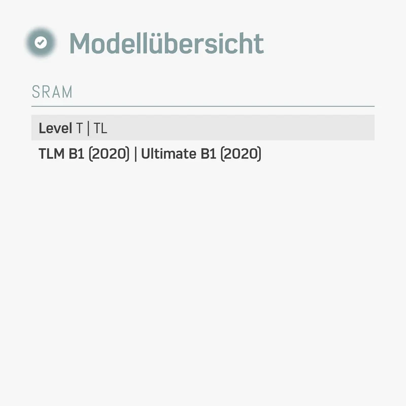 Bremsbeläge (Resin) für SRAM Elixir, XX, DB, Level T, Level TL, Level TLM B1, Ultimate B1 – für Fahrrad Scheibenbremsen | BORGEN