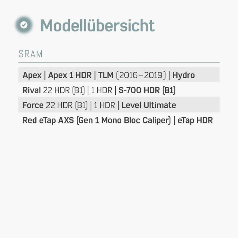 Bremsbeläge (Resin) für SRAM Red 22 HRD B1, eTap AXS, eTap HRD, Level Ultimate, TLM (2016-2019) – für Fahrrad Scheibenbremsen | BORGEN