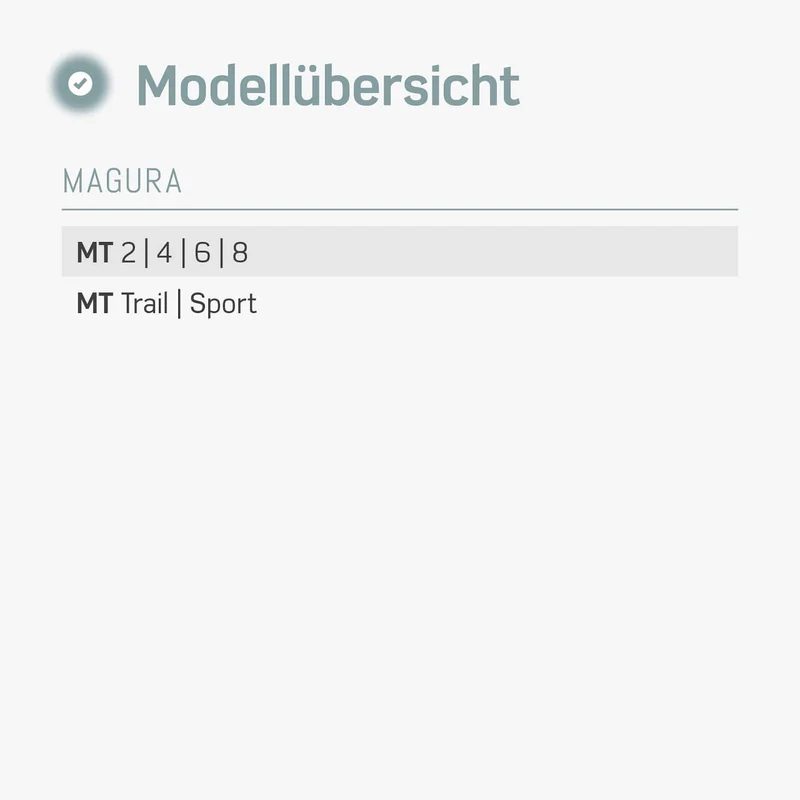 Bremsbeläge (Resin) für Magura MT2, MT4, MT 6, MT8, MT Trail, MT Sport, Typ 7.P – für Fahrrad Scheibenbremsen | BORGEN