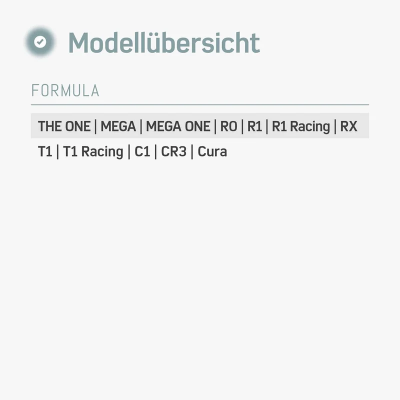 Bremsbeläge (Resin) für Formula The One, R1, RO, RX, T1, Cura – für Fahrrad Scheibenbremsen | BORGEN