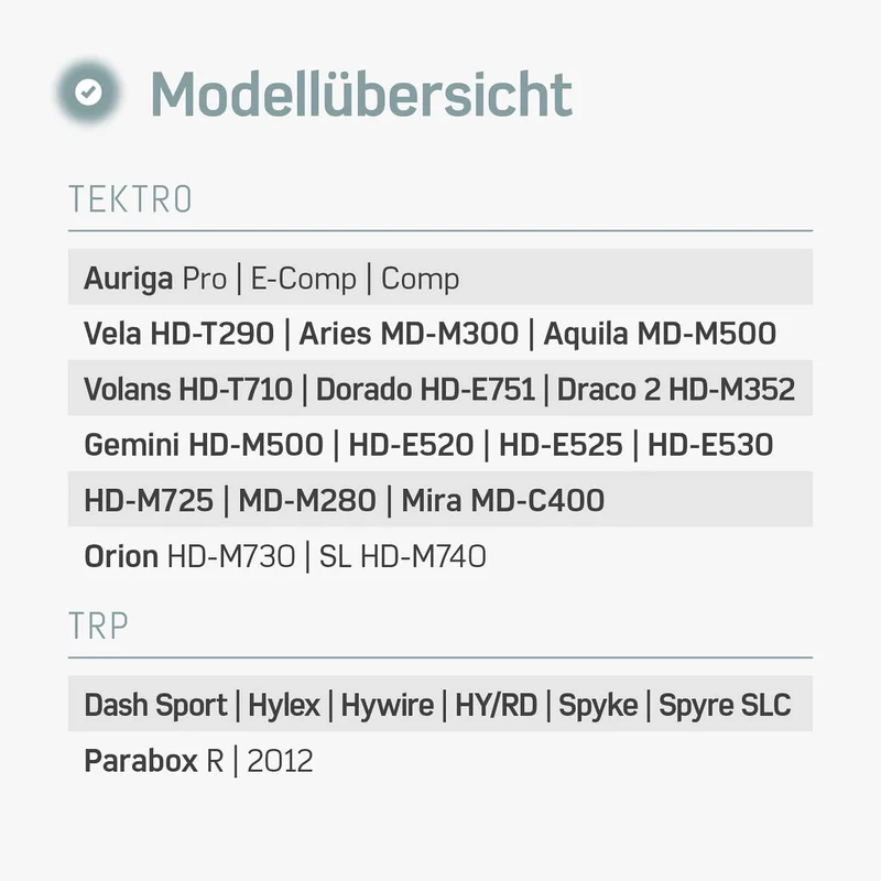 Bremsbeläge (Resin) für Tektro Auriga, Orion, Gemini, Draco / TRP Hylex, Hywire, Spyre – für Fahrrad Scheibenbremsen | BORGEN