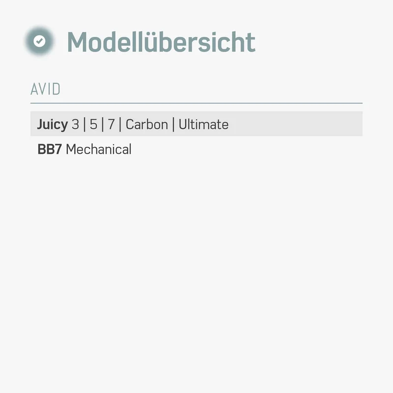 Bremsbeläge (Resin) für AVID Juicy 3/5/7/ BB7/ Carbon & Ultimate – für Fahrrad Scheibenbremsen | BORGEN
