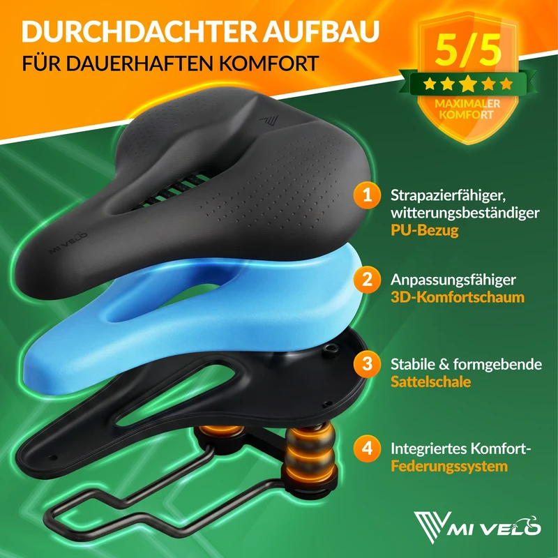 Fahrradsattel mit Federung & Komfortschaum "SEDO"