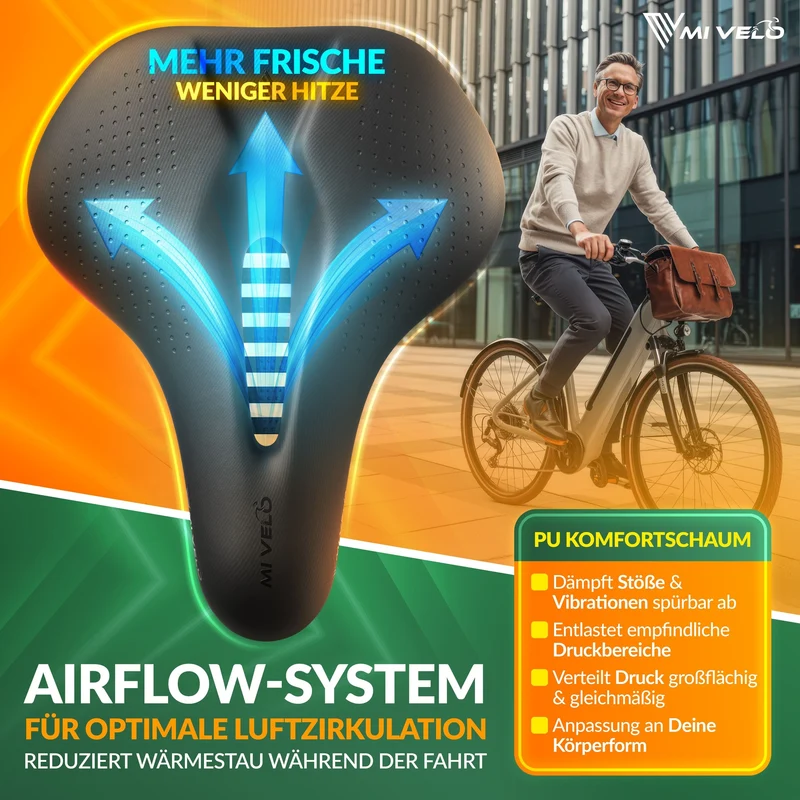 Fahrradsattel mit Federung & Komfortschaum "SEDO"
