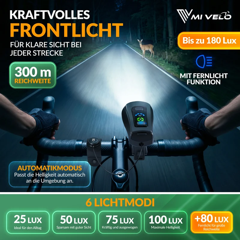 Fahrradlicht Set mit Fernlicht & Bremslicht "AXIS ULTRA"