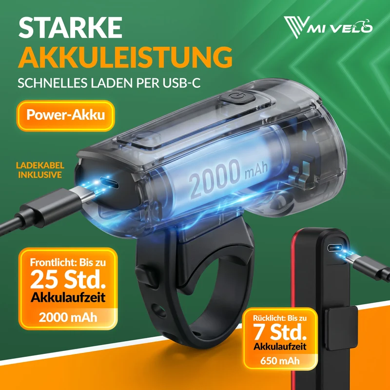 Fahrradlicht Set mit Fernlicht & Bremslicht "AXIS ULTRA"