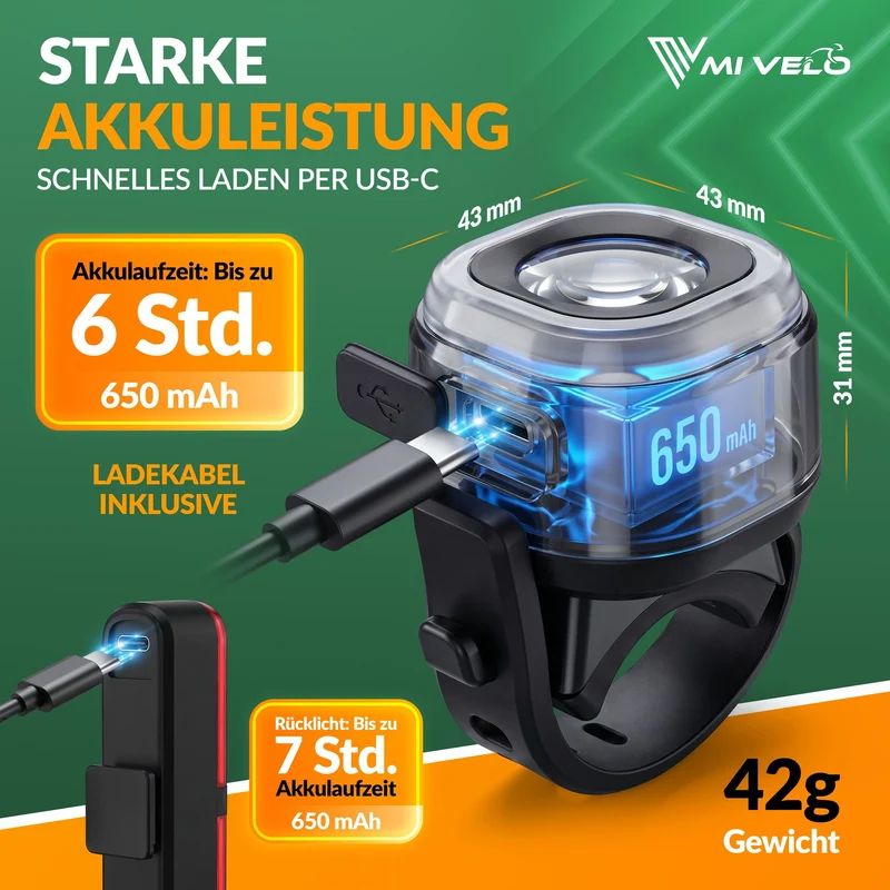 Fahrradlicht LED Set 30Lux "ORBIS Ultimate"