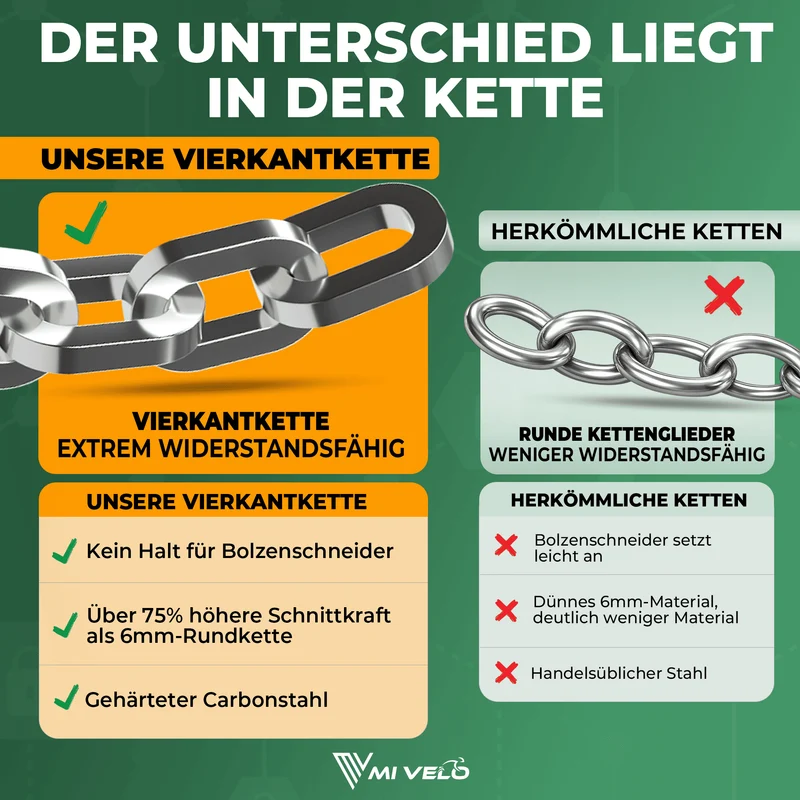 E-Scooter Schloss mit Vierkant-kette