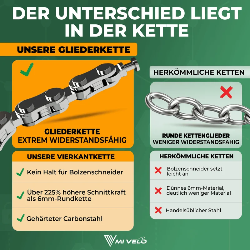 Handschellenschloss für E-Scooter mit Gliederkette 60cm