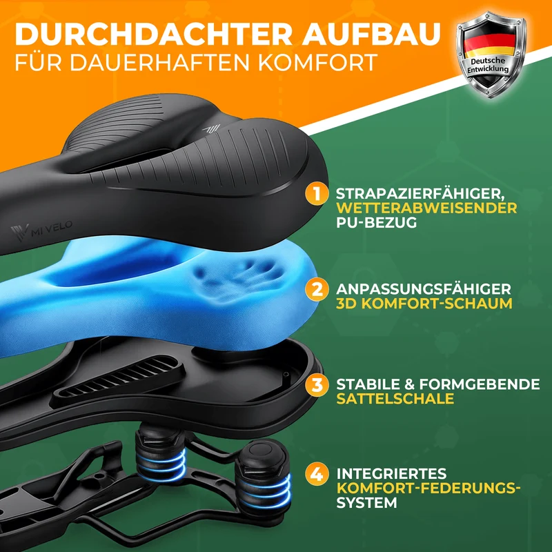 Fahrradsattel mit Federung "COMO"
