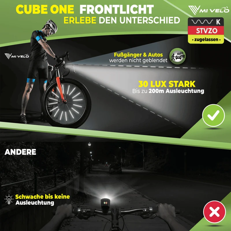Fahrradlicht Set "CUBE" 30 Lux + Speichenreflektoren