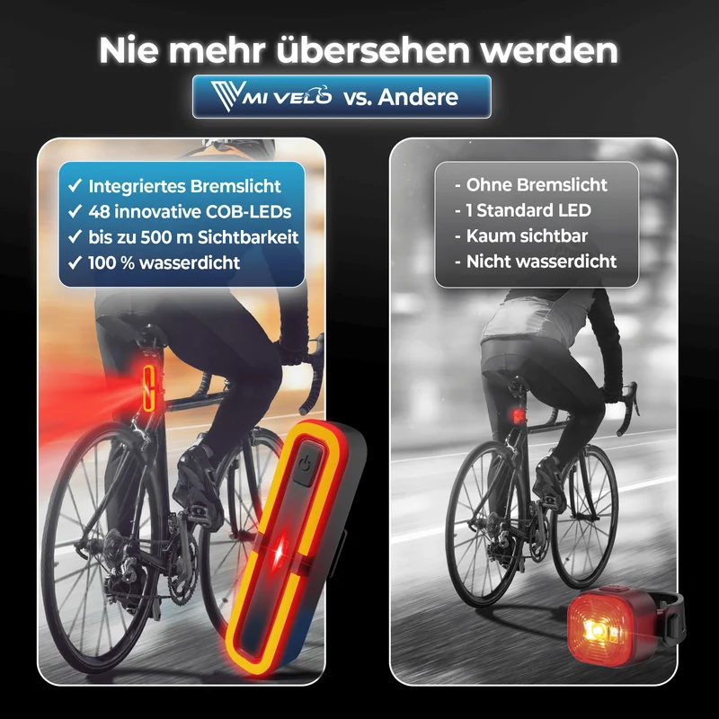 Fahrradbeleuchtung mit COB-Technologie