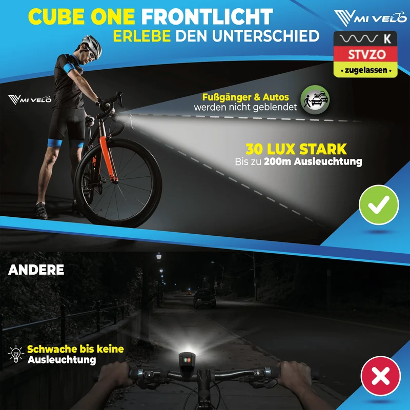 Fahrradbeleuchtung mit COB-Technologie