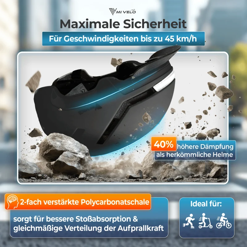 Fahrradhelm mit Front- und Rücklicht NOVA
