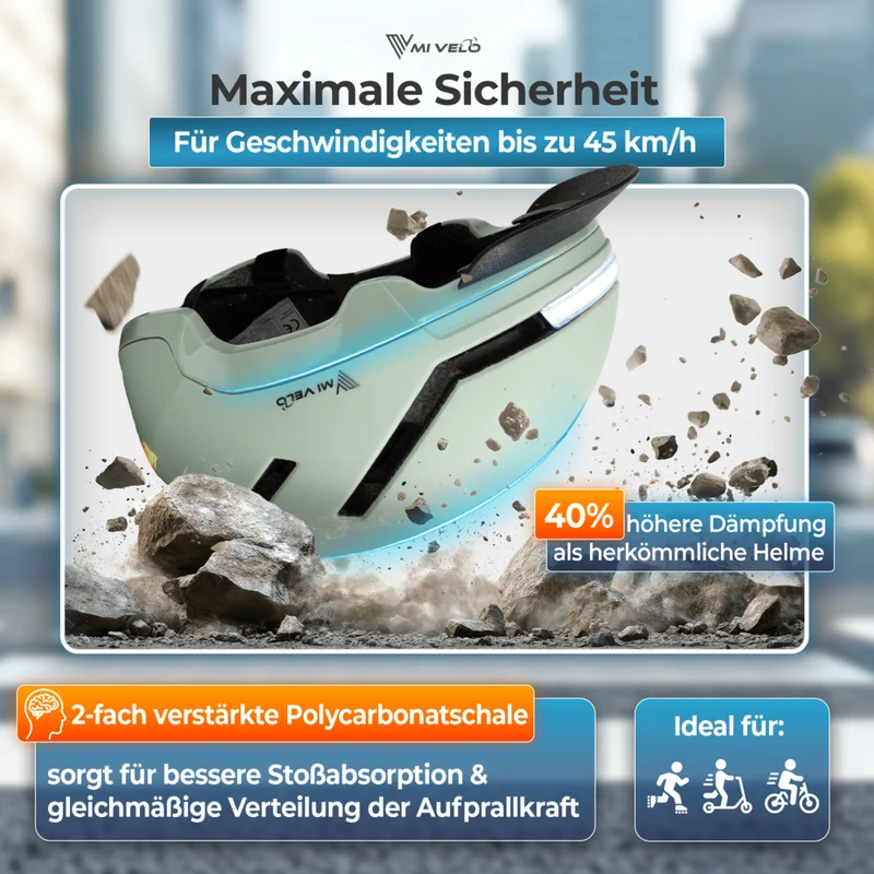 Fahrradhelm mit Front- und Rücklicht NOVA