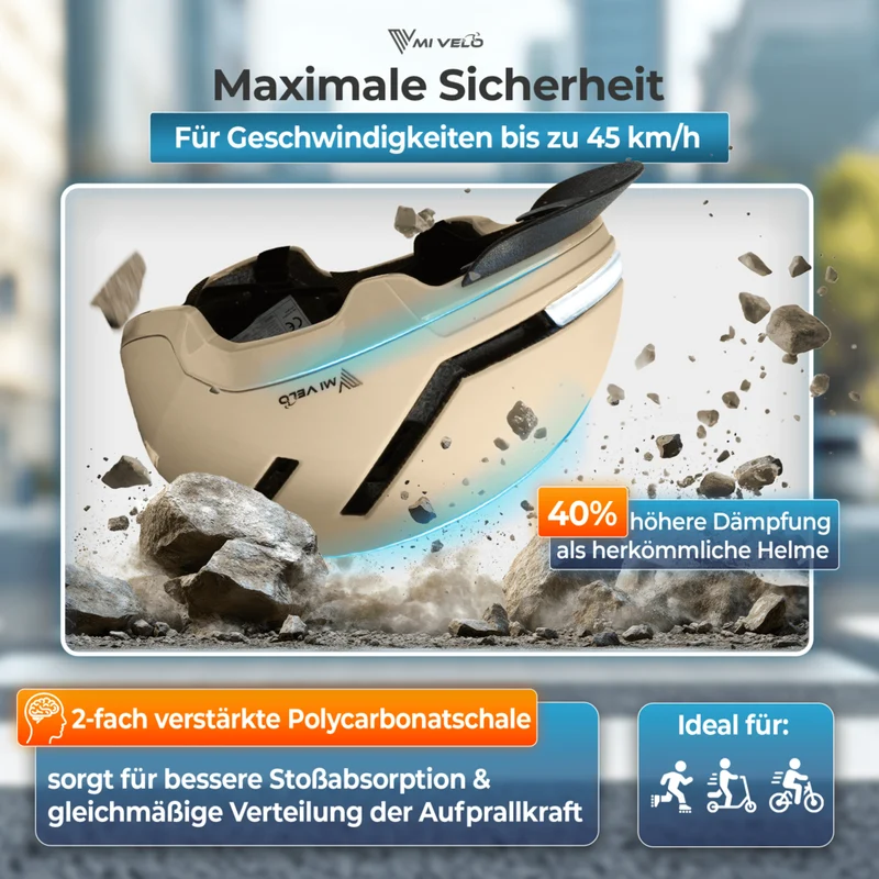 Fahrradhelm mit Front- und Rücklicht NOVA