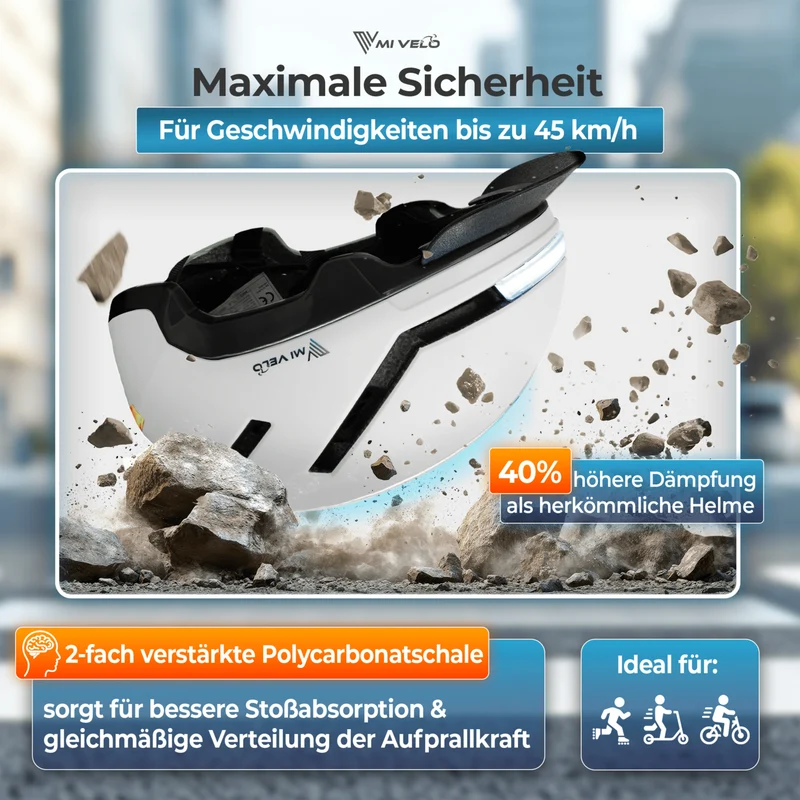 Fahrradhelm mit Front- und Rücklicht NOVA