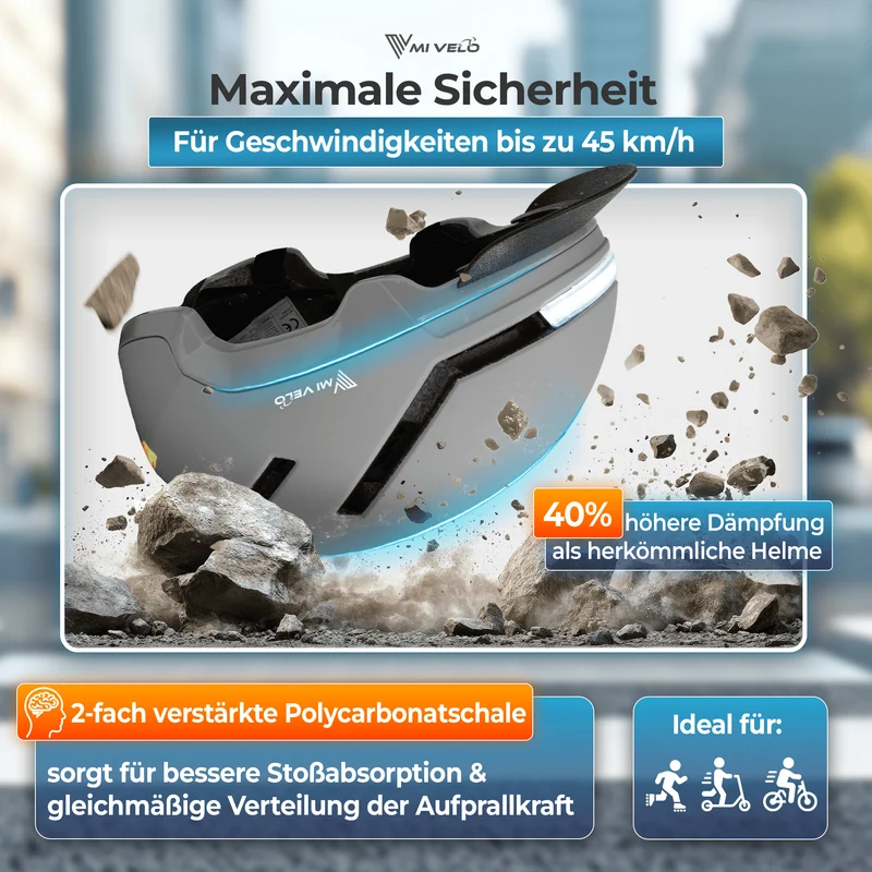 Fahrradhelm mit Front- und Rücklicht NOVA