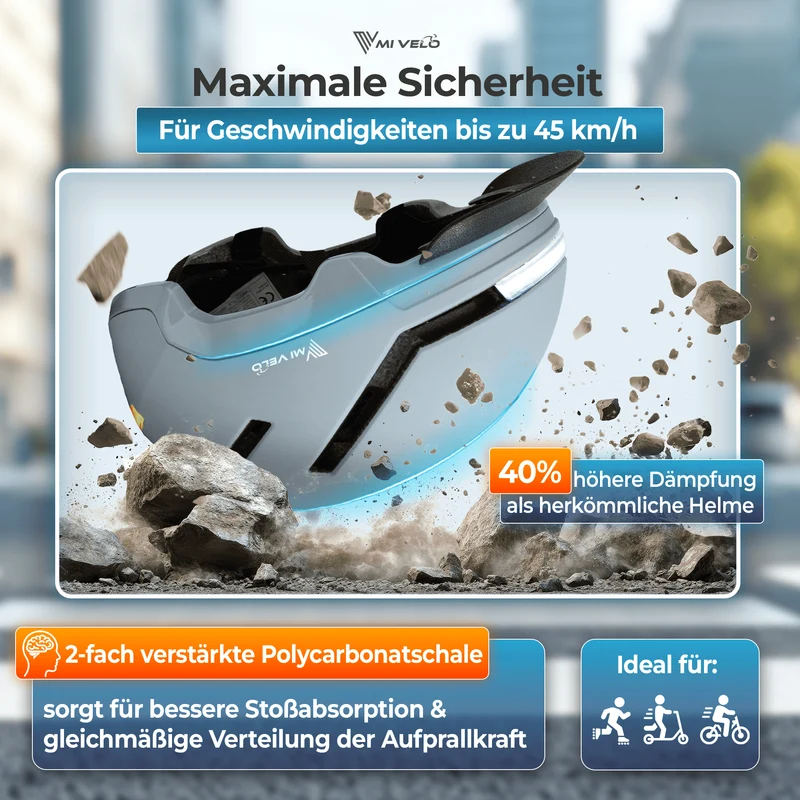 Fahrradhelm mit Front- und Rücklicht NOVA