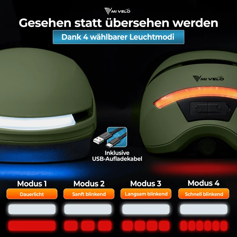 Fahrradhelm mit Front- und Rücklicht NOVA