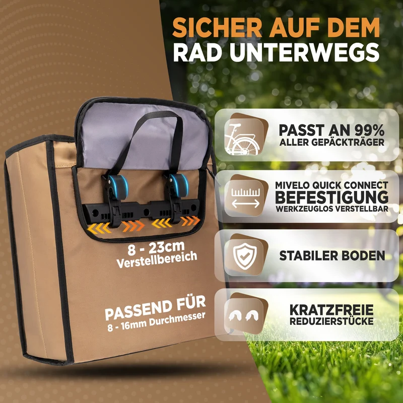 Fahrradtasche Einkaufstasche inkl. Kühltasche