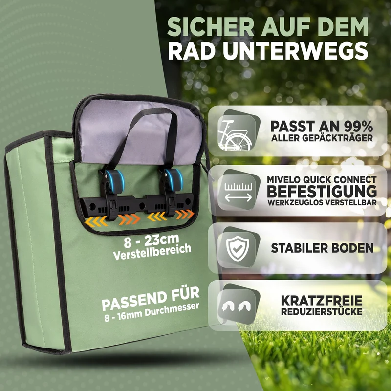 Fahrradtasche Einkaufstasche inkl. Kühltasche