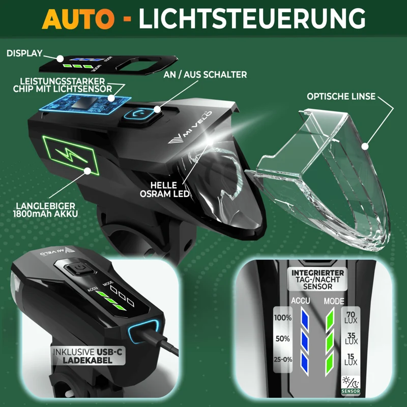 Fahrradlicht Set 70Lux mit Bremslicht