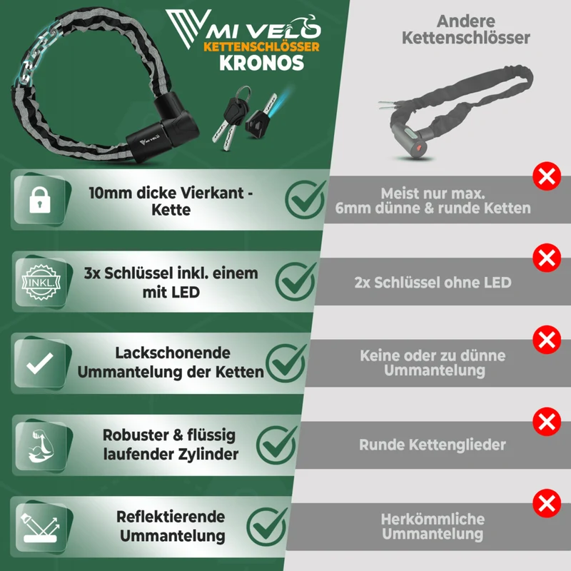 Robustes Kettenschloss für Motorrad & Fahrrad 100/120cm "KRONOS"