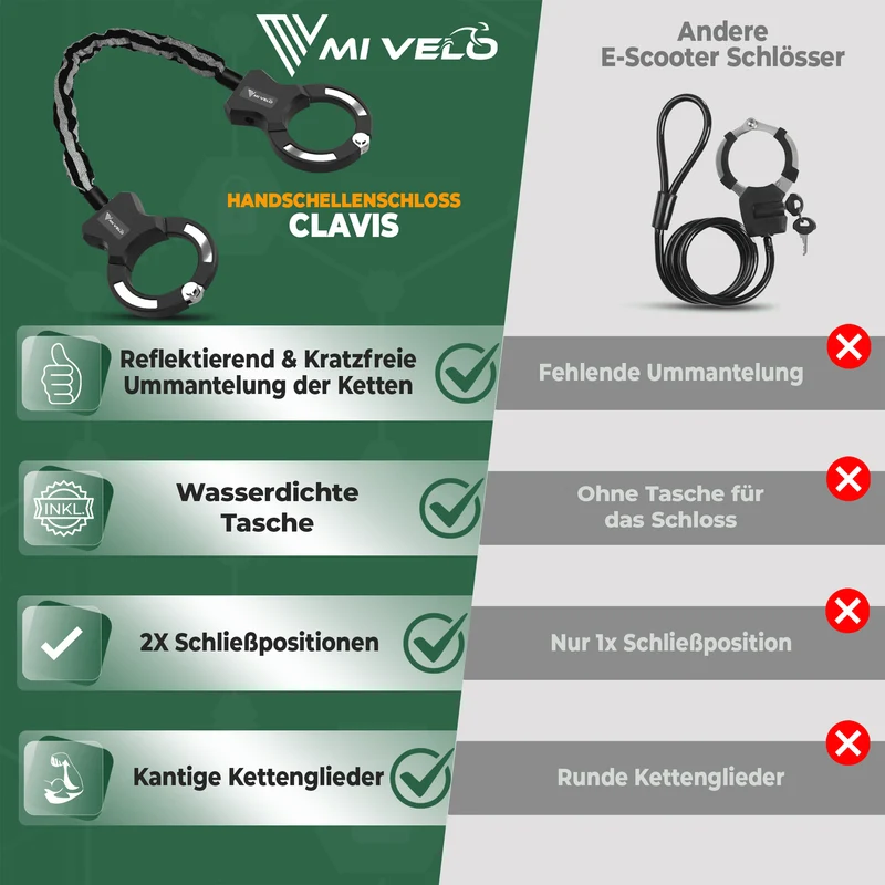 Handschellenschloss für E-Scooter mit Gliederkette 60cm