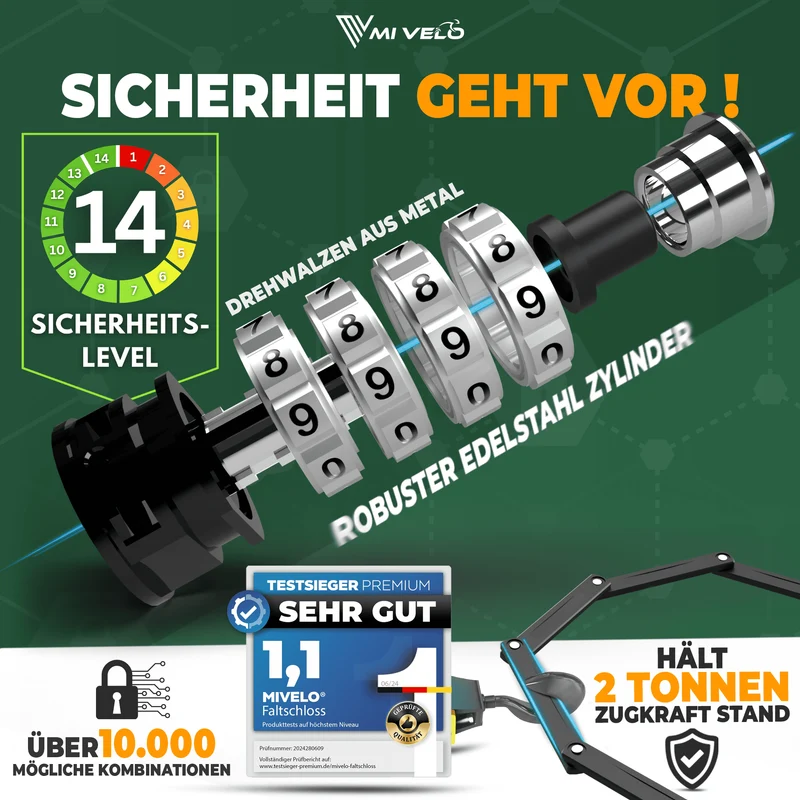 Faltschloss mit Zahlencode & Metall-Drehwalzen 90 / 120cm