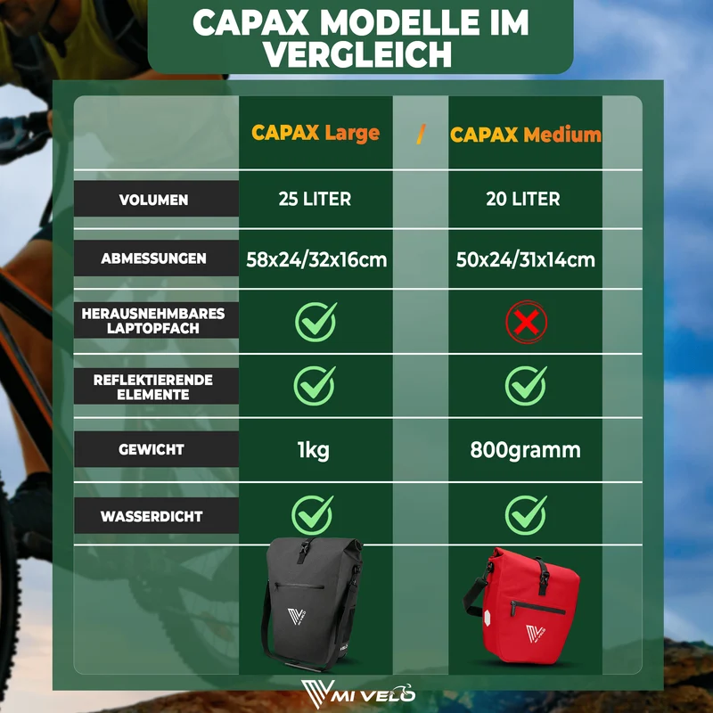 2in1 Fahrradtasche für Gepäckträger „CAPAX“ 20L