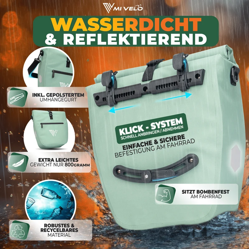 2in1 Fahrradtasche für Gepäckträger „CAPAX“ 20L