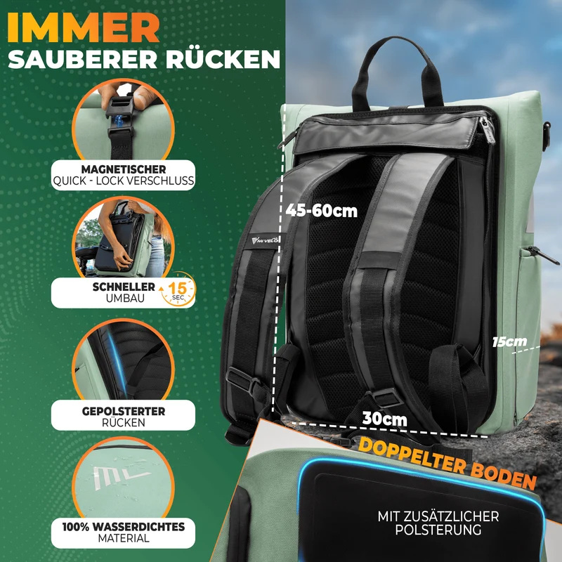 Fahrradtasche & bequemer Rucksack kombiniert 25L „EVO“