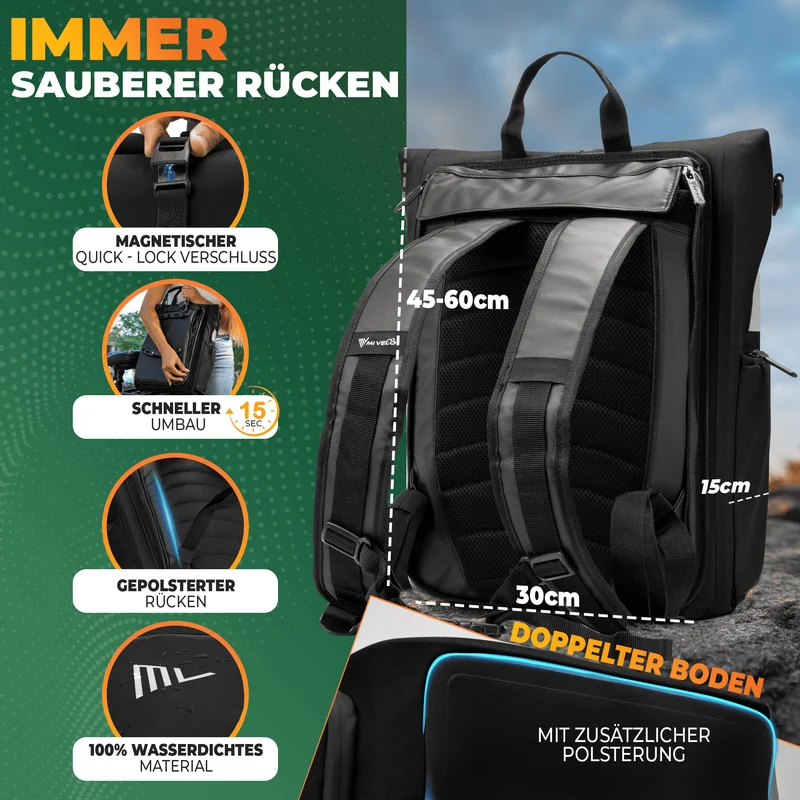 Fahrradtasche & bequemer Rucksack kombiniert 25L „EVO“