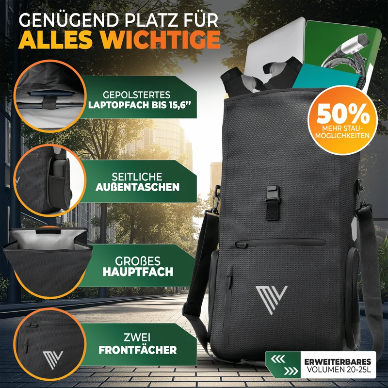 Fahrradtasche & bequemer Rucksack kombiniert 25L „EVO“