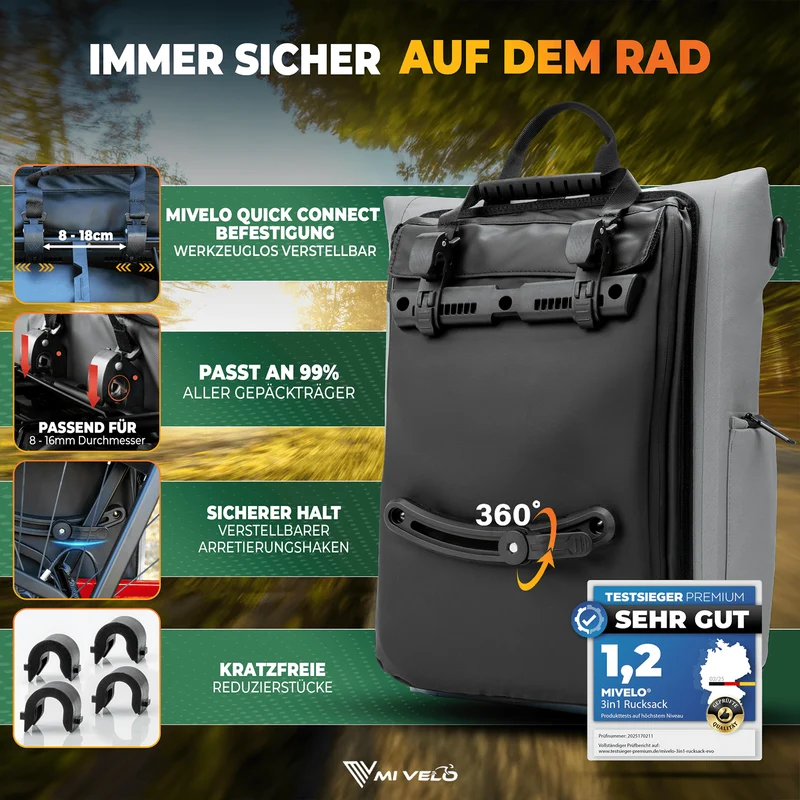 Fahrradtasche & bequemer Rucksack kombiniert 25L „EVO“