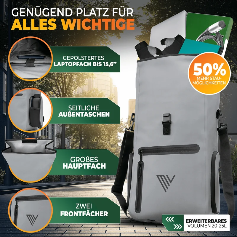 Fahrradtasche & bequemer Rucksack kombiniert 25L „EVO“