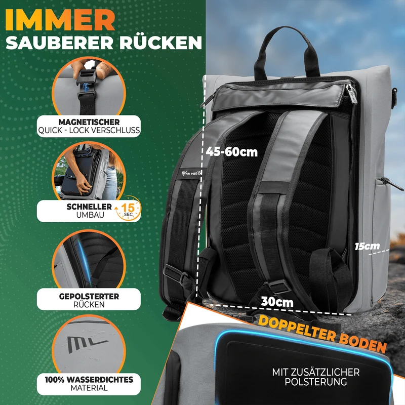 Fahrradtasche & bequemer Rucksack kombiniert 25L „EVO“