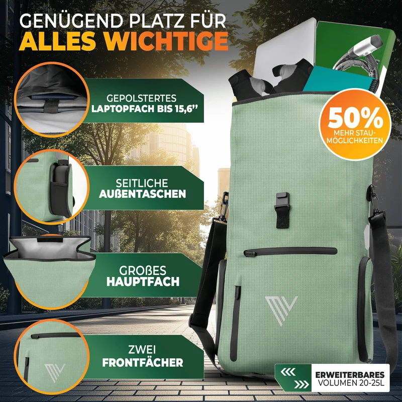 Fahrradtasche & bequemer Rucksack kombiniert 25L „EVO“