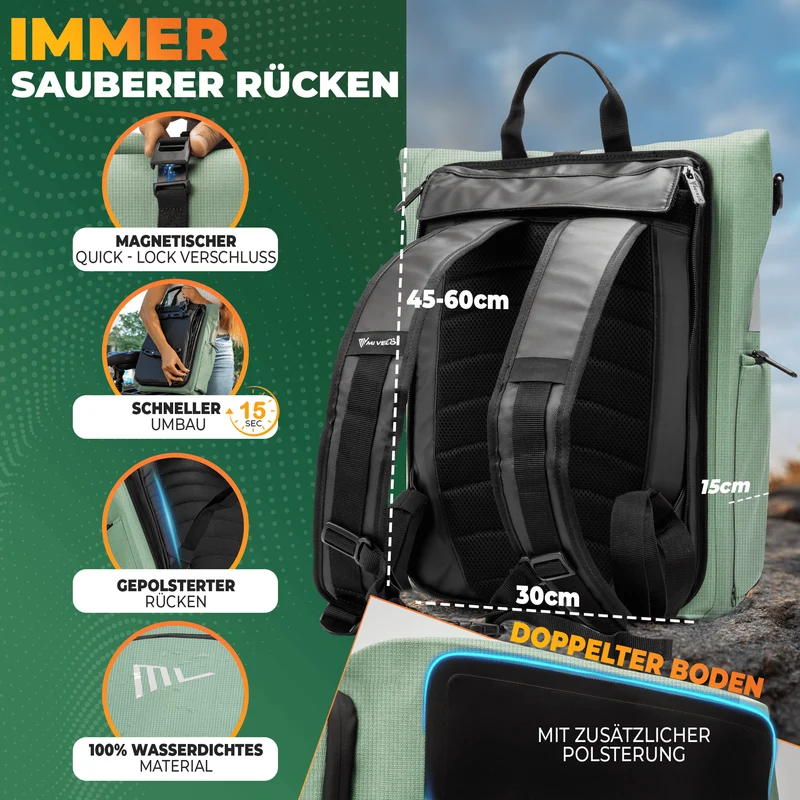 Fahrradtasche & bequemer Rucksack kombiniert 25L „EVO“