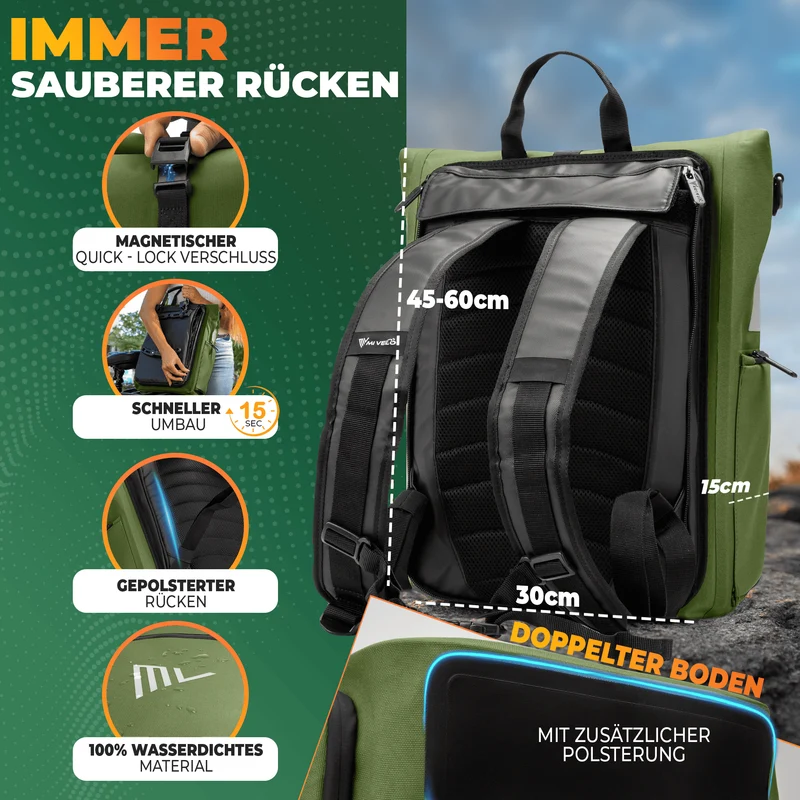 Fahrradtasche & bequemer Rucksack kombiniert 25L „EVO“