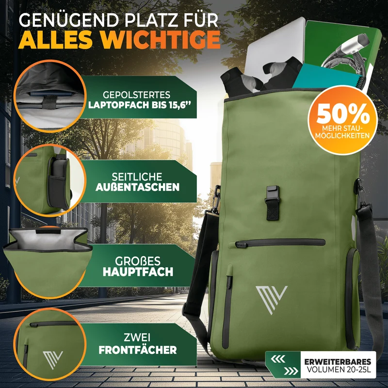 Fahrradtasche & bequemer Rucksack kombiniert 25L „EVO“