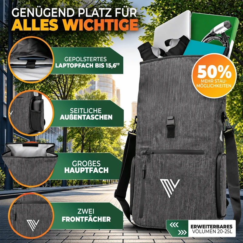 Fahrradtasche & bequemer Rucksack kombiniert 25L „EVO“